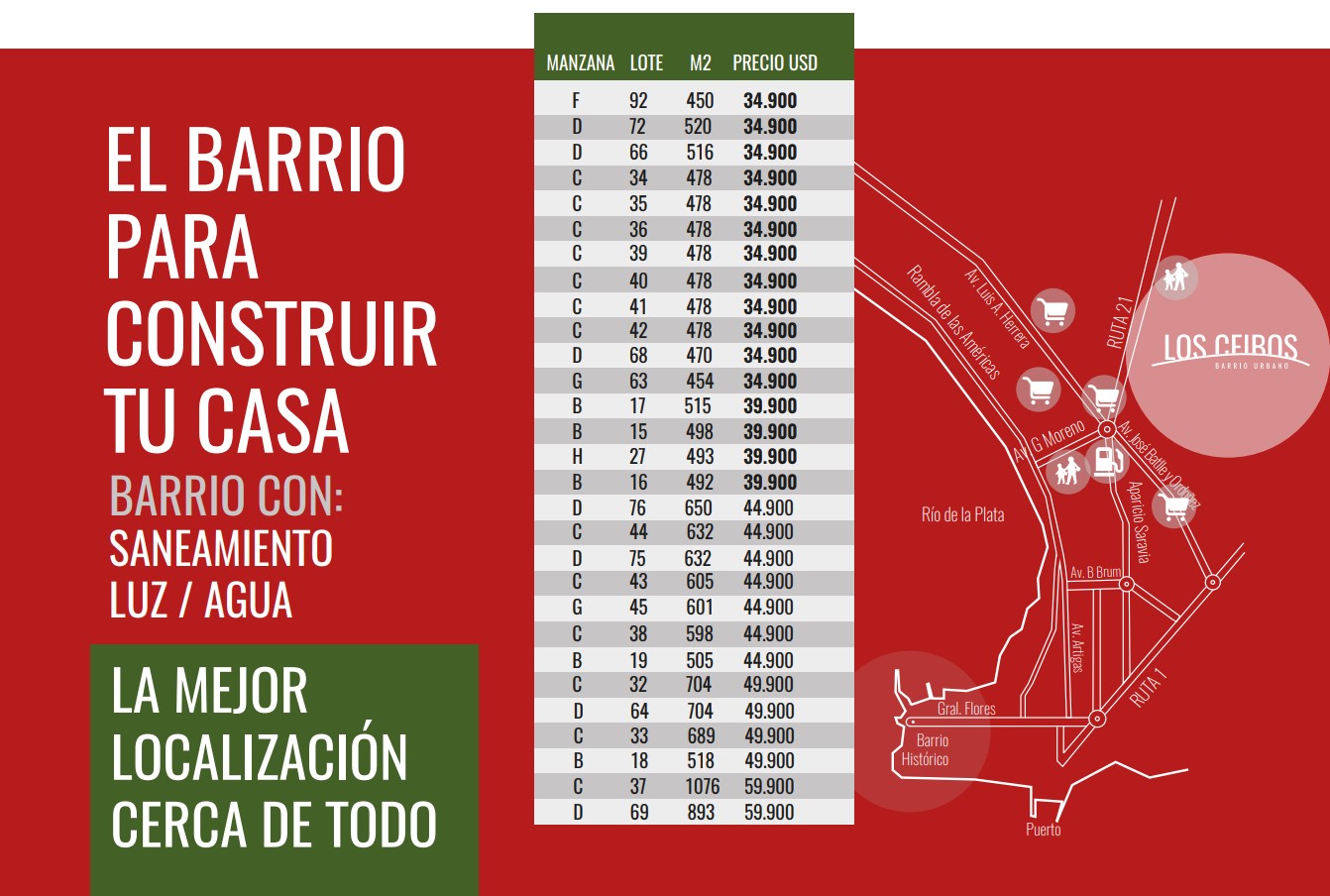 Imagen 2 de Fraccionamiento sobre ruta 21.